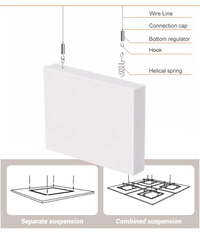 Hexagon suspension panel01